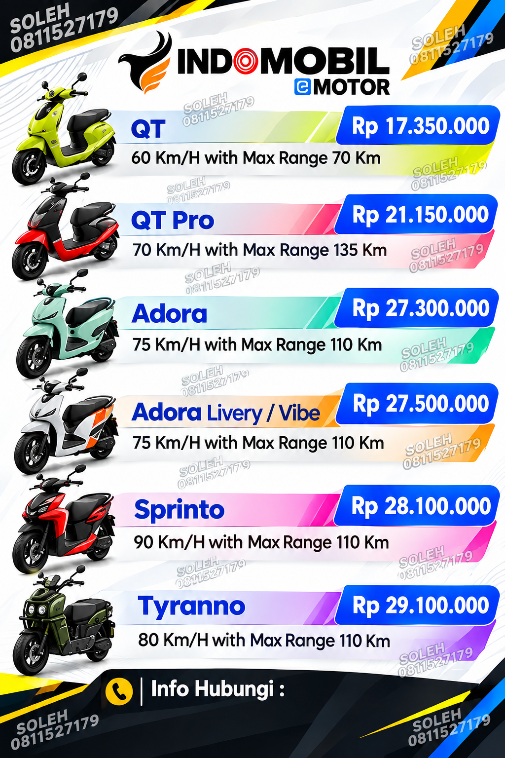 Daftar harga Emotor Indomobil Plaza Banjarmasin